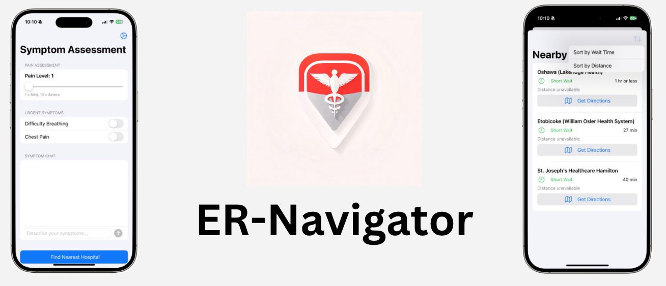 ER Navigator: Revolutionizing Emergency Room Access